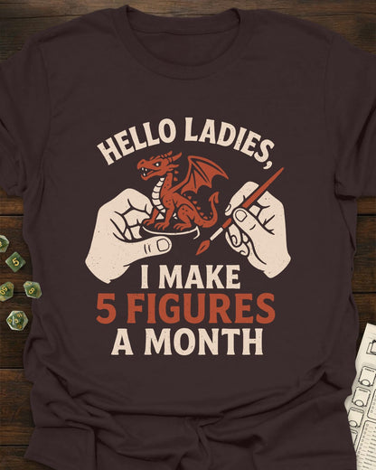 5 Figures Miniature Painter T-Shirt