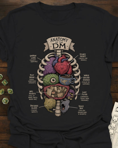 Anatomy of the DM - T-Shirt