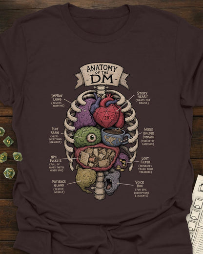 Anatomy of the DM - T-Shirt
