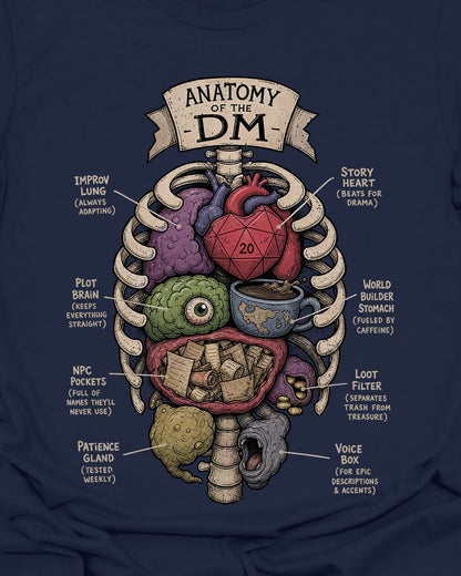 Anatomy of the DM - T-Shirt
