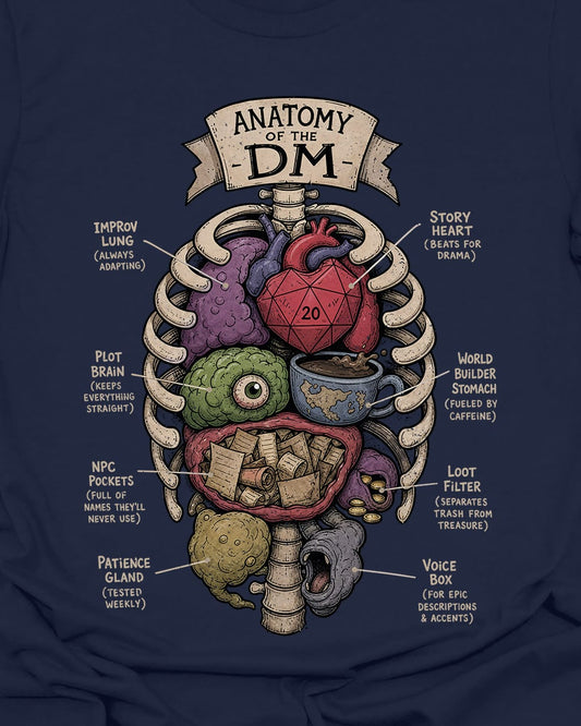 Anatomy of the DM - T-Shirt