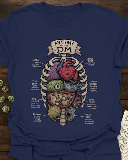 Anatomy of the DM - T-Shirt